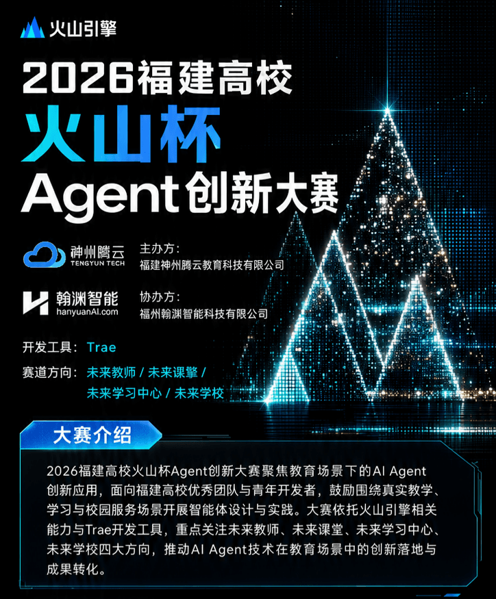 2026福建高校火山杯创新大赛官方海报